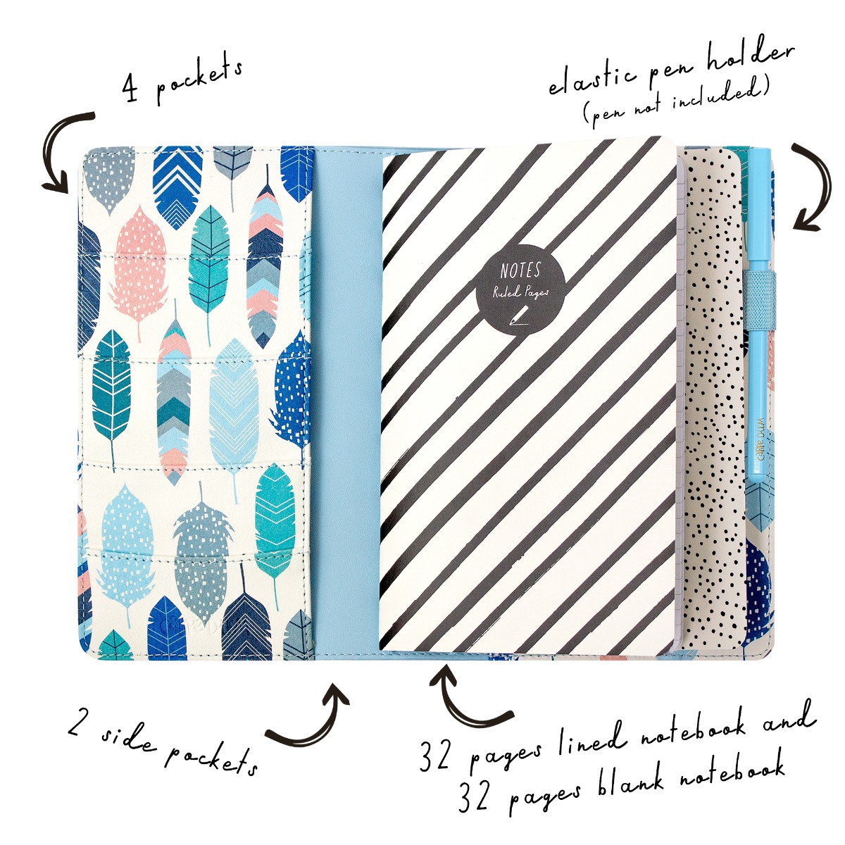 Carpe Diem Traveller Notebook Holder- Sky Blue